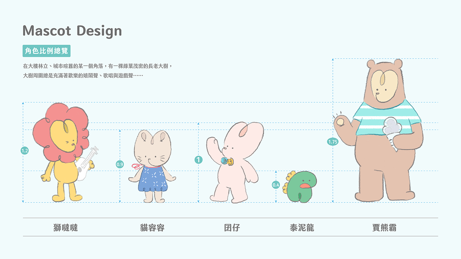 翻轉刻板公益形象，以創新IP喚醒住在你心裡的孩子| MING ISLAND
