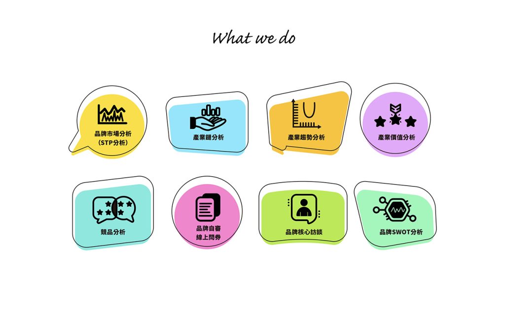 精准市场定位与差异化竞争策略