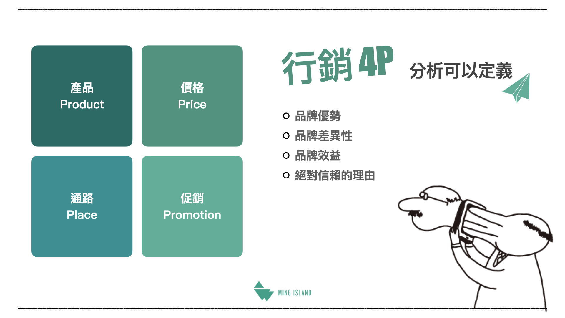 認證培訓業務的目標市場定位與分析