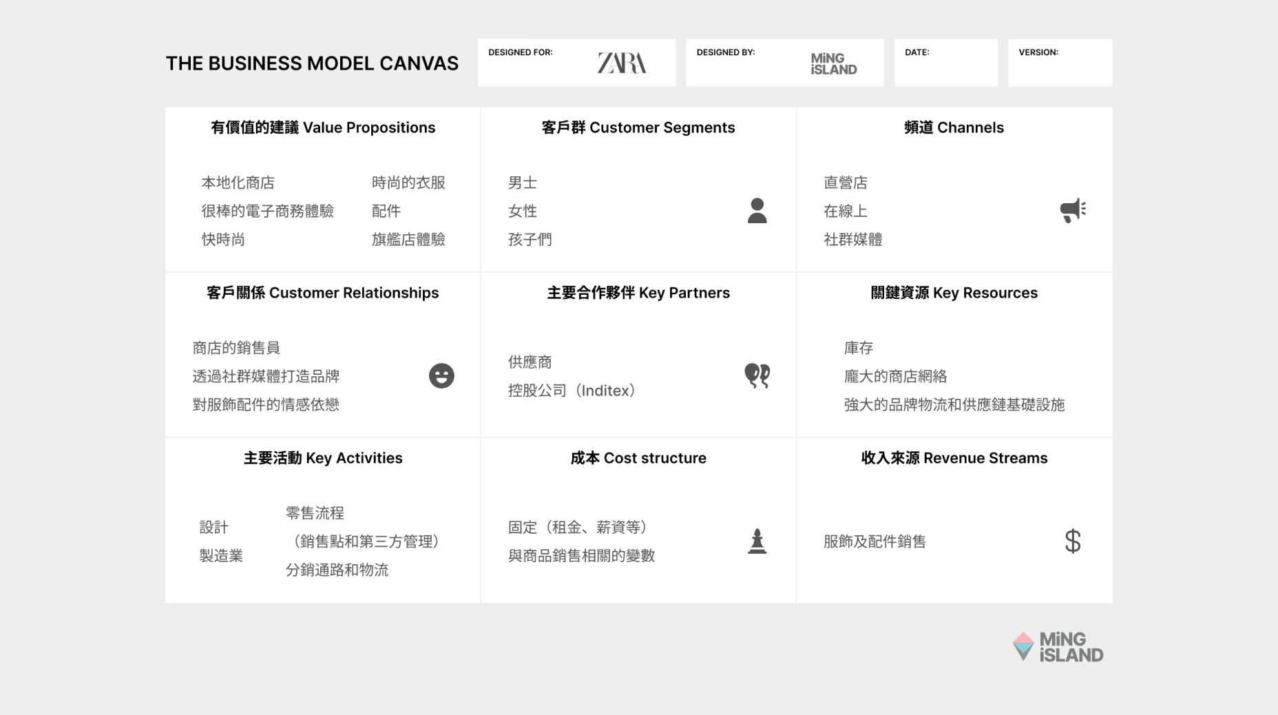 電 商 成本 結構 (99) 사진